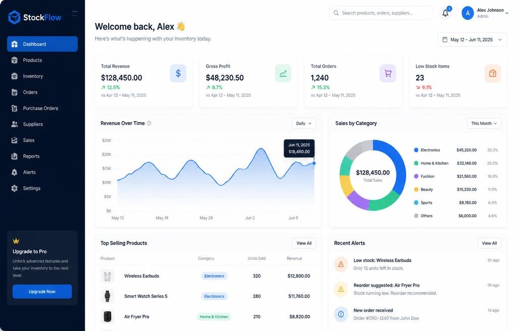 Demo concept: StockFlow